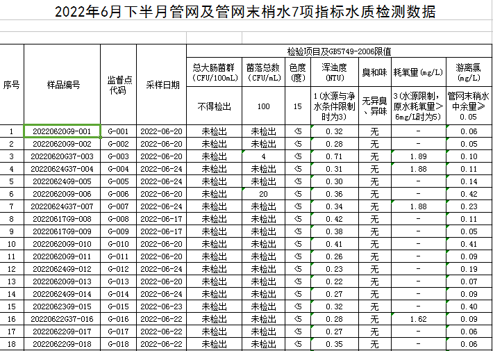 QQ图片20220704084752.png