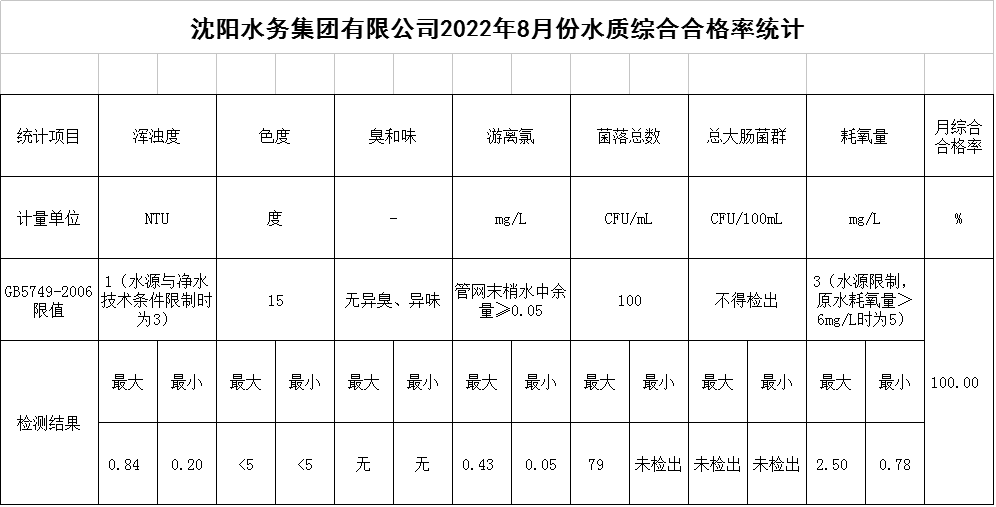 QQ图片20220906150715.png