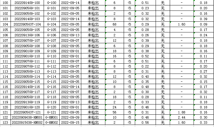 QQ图片20220919163604.png