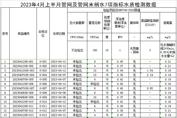 管网1.jpg