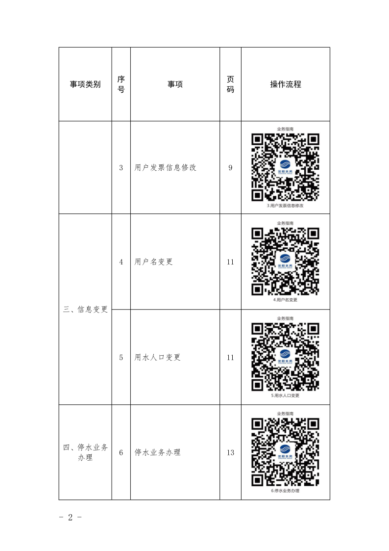1683182565615052.png 4.5CC国际集团处事不找关系指南++改(3)_5.png
