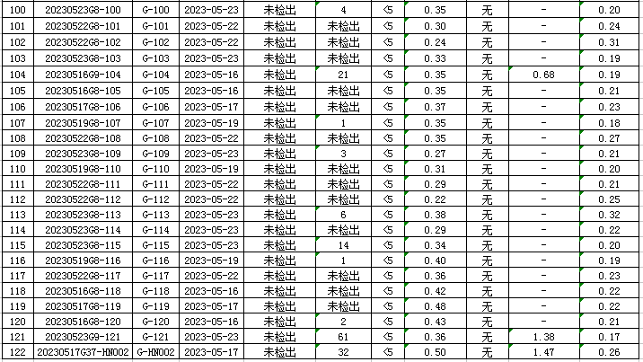 管网5.jpg