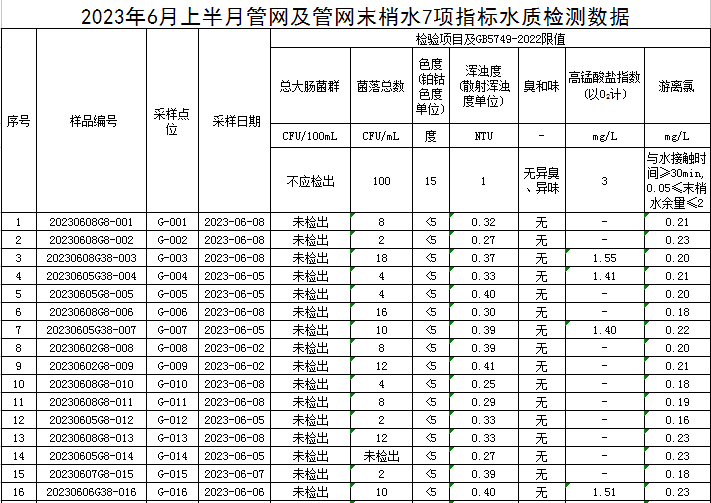 管网1.jpg