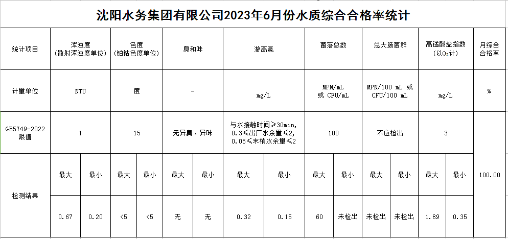 合格率.jpg
