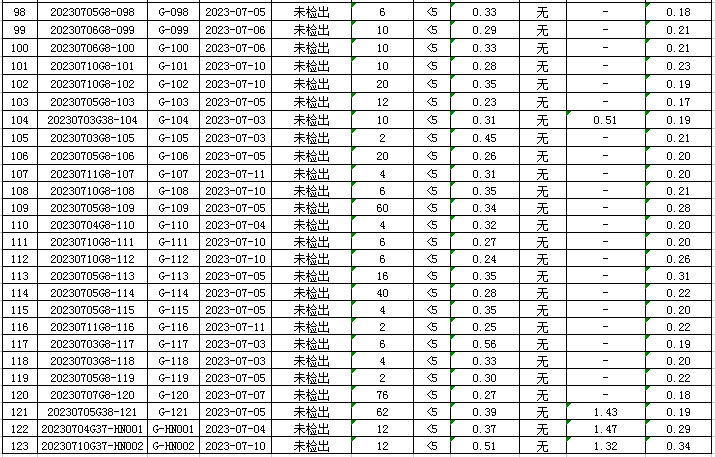 管网5.jpg