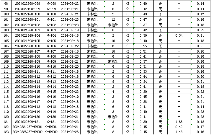 管网5.jpg