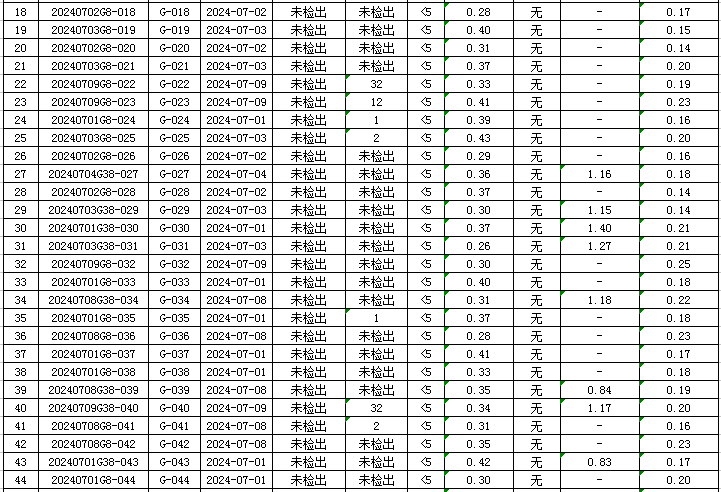 管网2.jpg