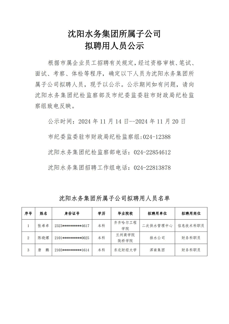 CC国际所属子公司拟聘用人员公示（20241114）_00.jpg