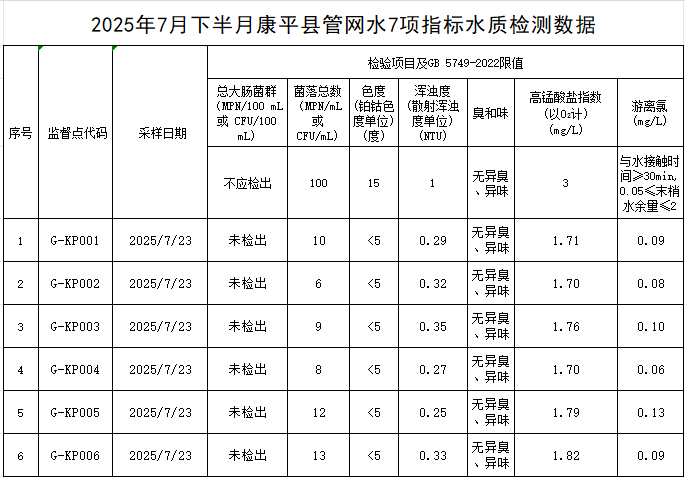 1754642139113569.png 康平.png
