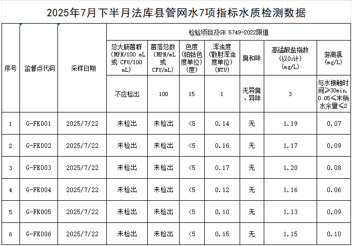 1754642162305707.png 法库.png