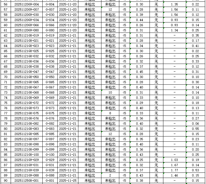 1765245438451073.png 管网3.png
