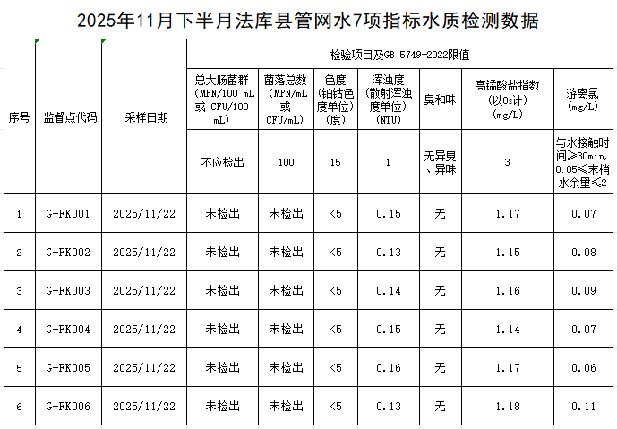 1765245455627778.png 法库.png