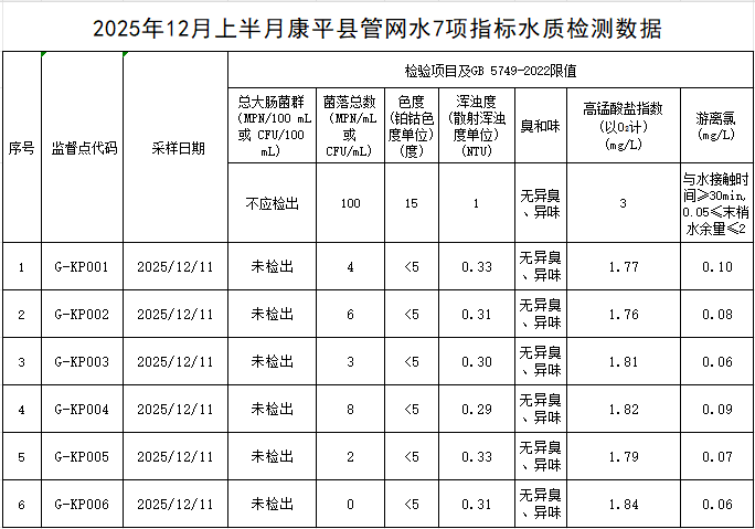 1766452584537056.png 康平.png