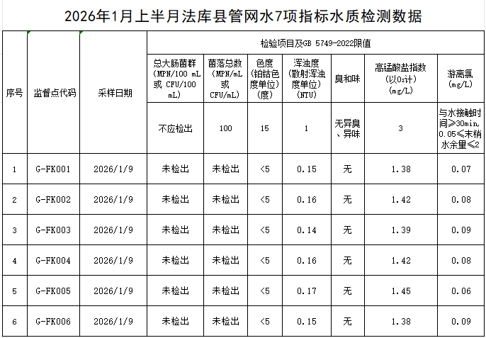 1769394398744328.png 法库.png