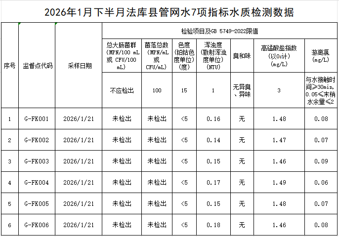 1770340427910523.png 法库.png