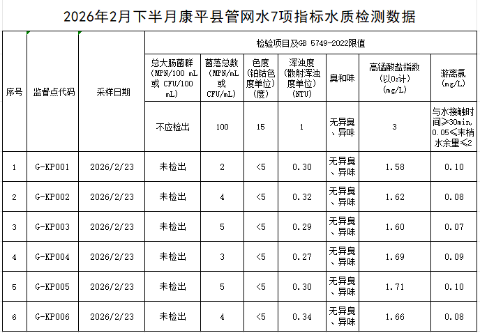 1773192445171244.png 康平.png