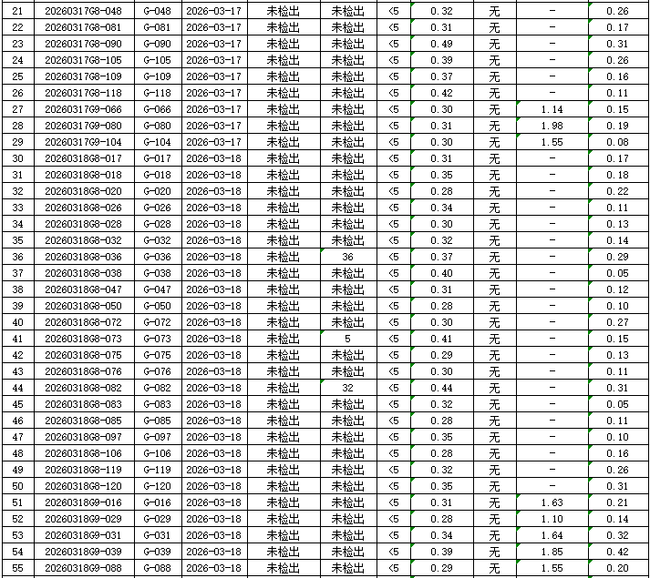 1775803614958733.png 管网2.png