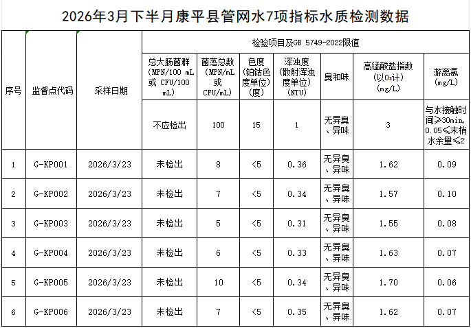 1775803633318908.png 康平.png