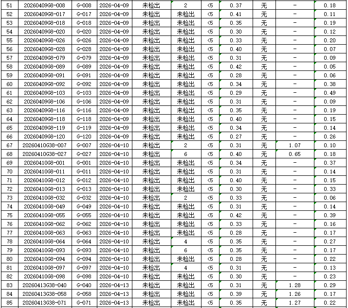 1777517710391822.png 管网3.png